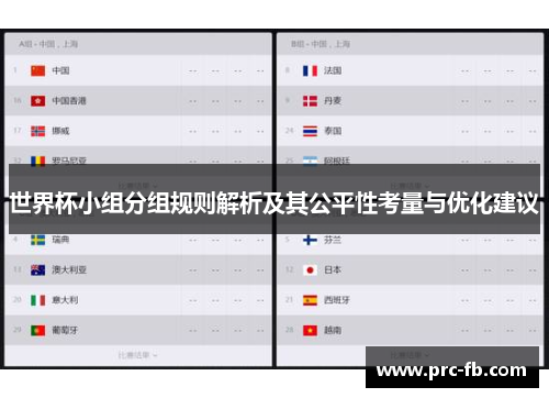 世界杯小组分组规则解析及其公平性考量与优化建议