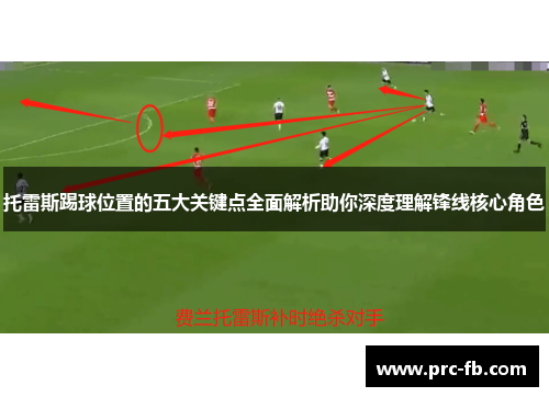 托雷斯踢球位置的五大关键点全面解析助你深度理解锋线核心角色 托雷斯踢球位置的五大关键点全面解析助你深度理解锋线核心角色