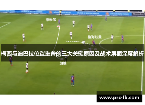 梅西与迪巴拉位置重叠的三大关键原因及战术层面深度解析