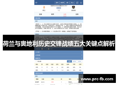 荷兰与奥地利历史交锋战绩五大关键点解析