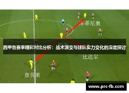 西甲各赛季精彩对比分析:战术演变与球队实力变化的深度探讨 西甲各赛季精彩对比分析:战术演变与球队实力变化的深度探讨