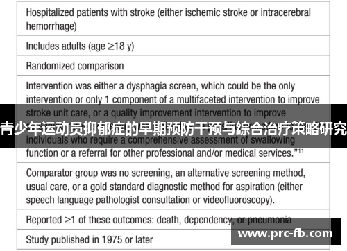青少年运动员抑郁症的早期预防干预与综合治疗策略研究