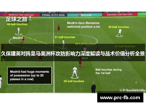 久保建英对阵皇马美洲杯攻防影响力深度解读与战术价值分析全景 久保建英对阵皇马美洲杯攻防影响力深度解读与战术价值分析全景