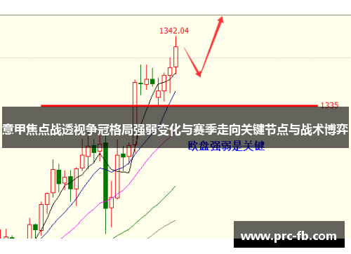 意甲焦点战透视争冠格局强弱变化与赛季走向关键节点与战术博弈