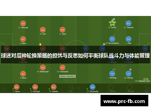球迷对瓜帅轮换策略的担忧与反思如何平衡球队战斗力与体能管理
