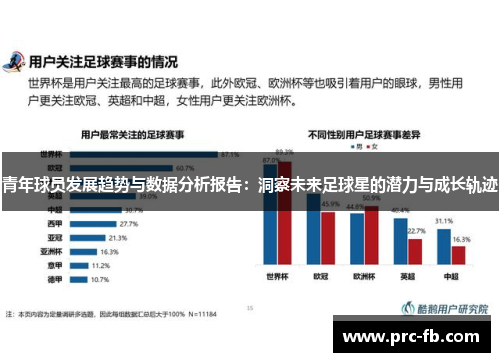 青年球员发展趋势与数据分析报告：洞察未来足球星的潜力与成长轨迹