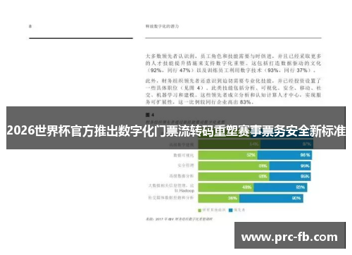 2026世界杯官方推出数字化门票流转码重塑赛事票务安全新标准